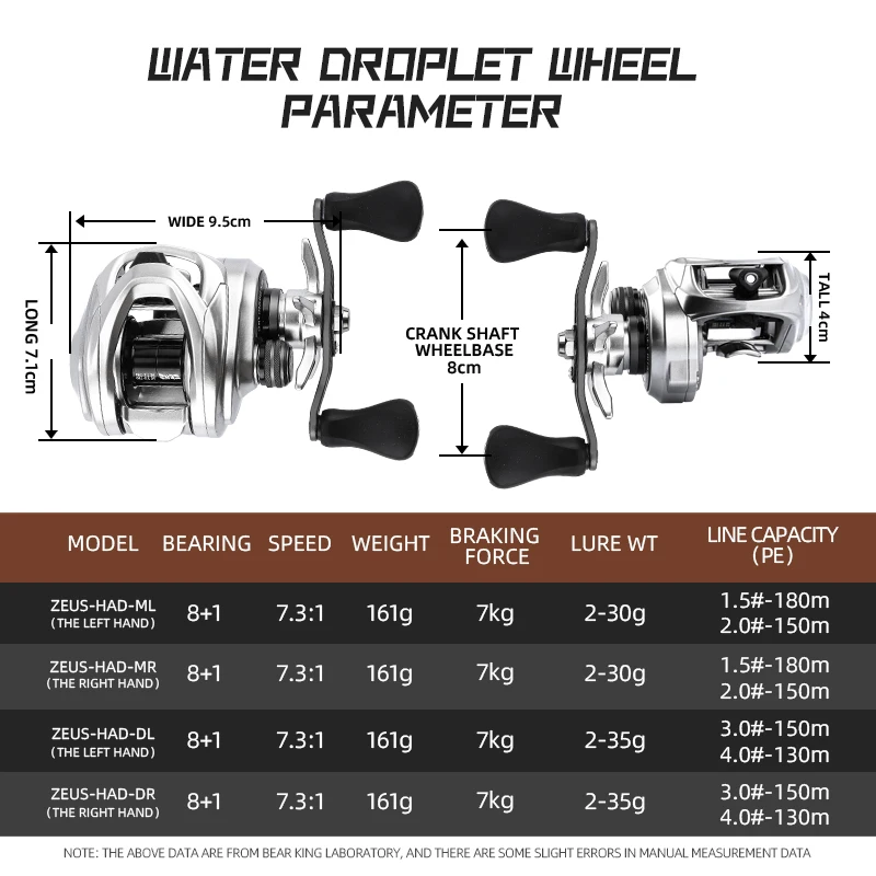 BEARKING Brand New Zeus-HAD 9BB 161g Light Drag System 7Kg Max Power Carbon Fiber 7.3:1 High Speed Ratio Baitcasting Reel