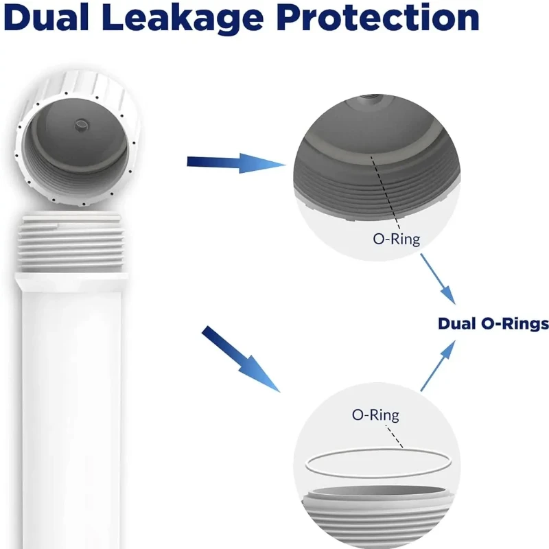 1812/2012 24-150 GPD Reverse Osmosis Membrane Filter Housing Replacement with Elbow Fittings, Housing Wrench, Check Valve
