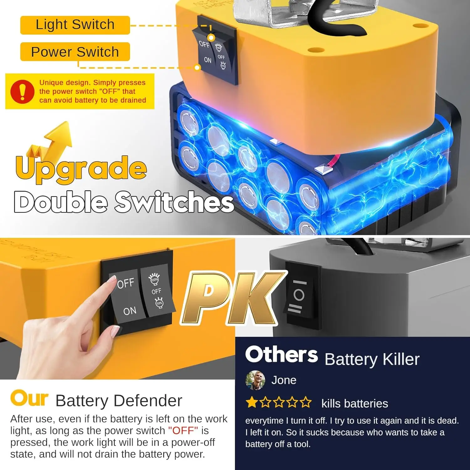 LED Work Light for Dewalt & for Milwaukee Battery 48W Protable Floodlight Flashlight USB&Type C Charging Lamp Tools for Job Site