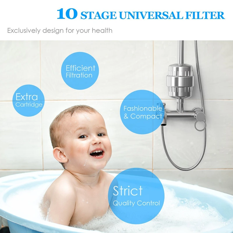 15-20 Stages High Output Shower Water Filter Remove Heavy Metals Chlorine Fluoride Filtered Soften Hard Water Shower Head