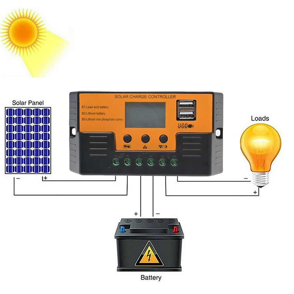 Solarladeregler 12V/11,1V/12,8V mit LCD-Display für Gel-, versiegelte und flüssiggefüllte Batterien