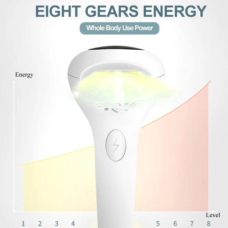 Thumbnail 2 - #50 Best IPL Devices to Buy In 2026