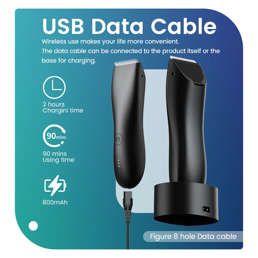 [IPX6] Men's Groin/Body Trimmer w/ SkinSafe - Foil Blades & Precision, Rechargeable Ball Shaver for Sensitive Skin