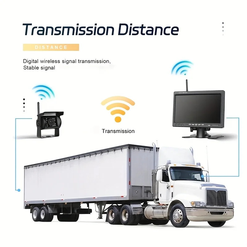 

AHD 7-inch Truck Camera 1080P Digital Signal Backup Camera Monitor BSD Blind Spot Warning for Truck RV -Universal, 2.4G/3G/4G/5G