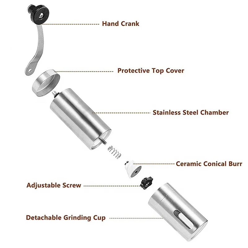 Thumbnail 3 - #23 Best Burr Coffee Grinders to Buy In 2026