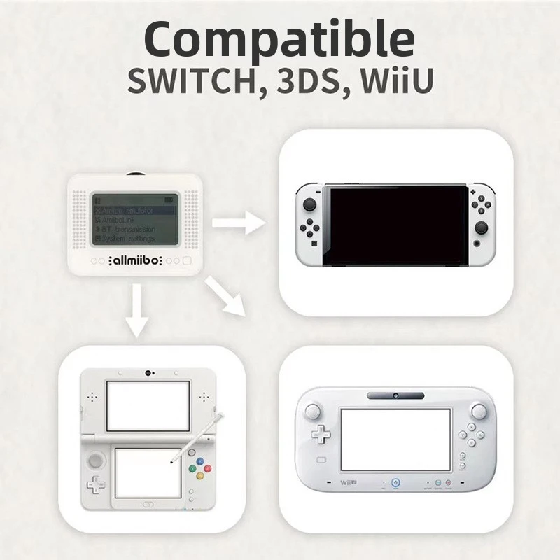 Nowość 2026: Gorąca Wyprzedaż Allmiibo dla Amiibo, 14-języczowy ładowalny emulator NFC dla Switch/S2/Wii U/3DS — zdjęcie produktu 2