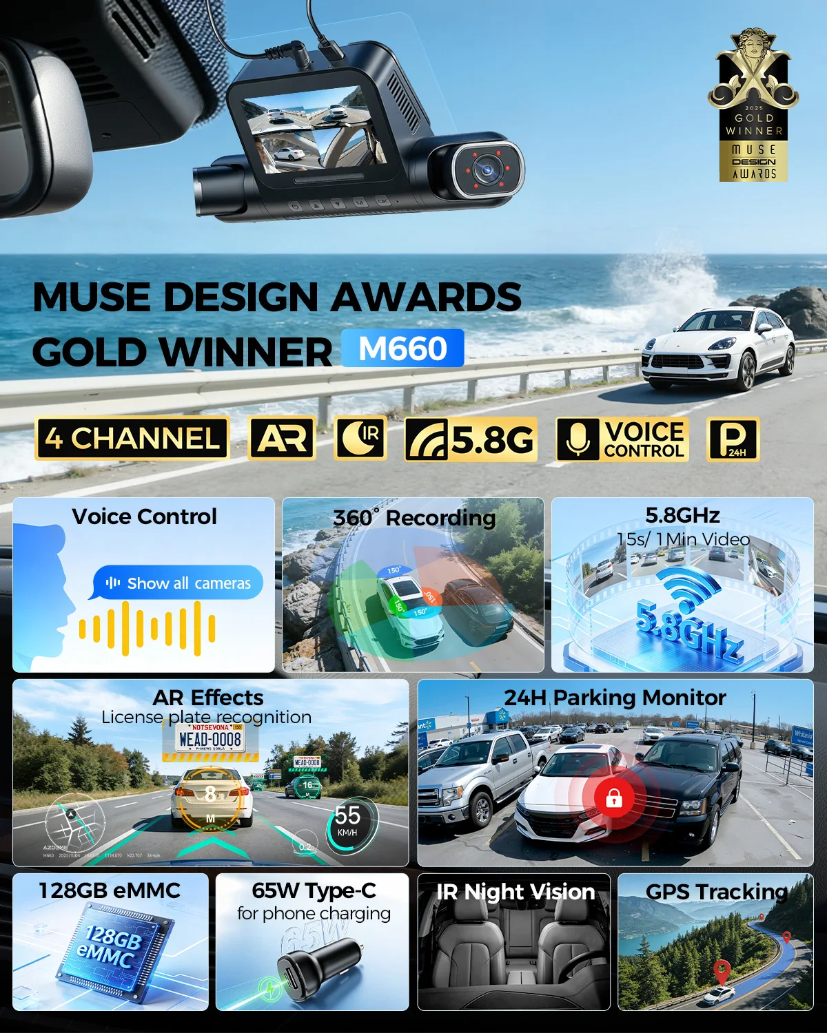 AZDOME 4-Channel 4K Dash Cam 128GB eMMC 9