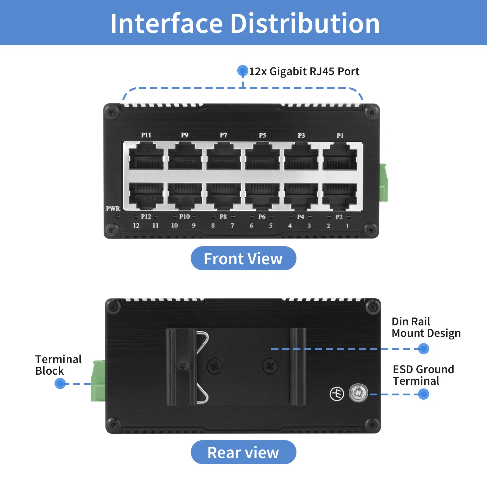 Industrieller 12-Port-Ethernet-Switch, Gigabit-PoE-Netzwerk-Switch für DIN-Schienenmontage, nicht verwalteter 1000-M-RJ45-Switch, IEEE 802.3af/at/bt – Detail 6
