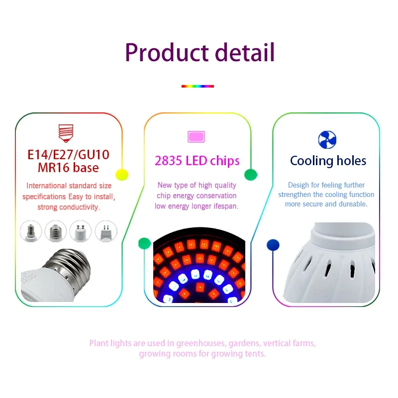 Ampoule LED pour la croissance des plantes, éclairage pour tente et serre, rouge, bleu, UV, IR, E14, MR16, GU10, AC 220V
