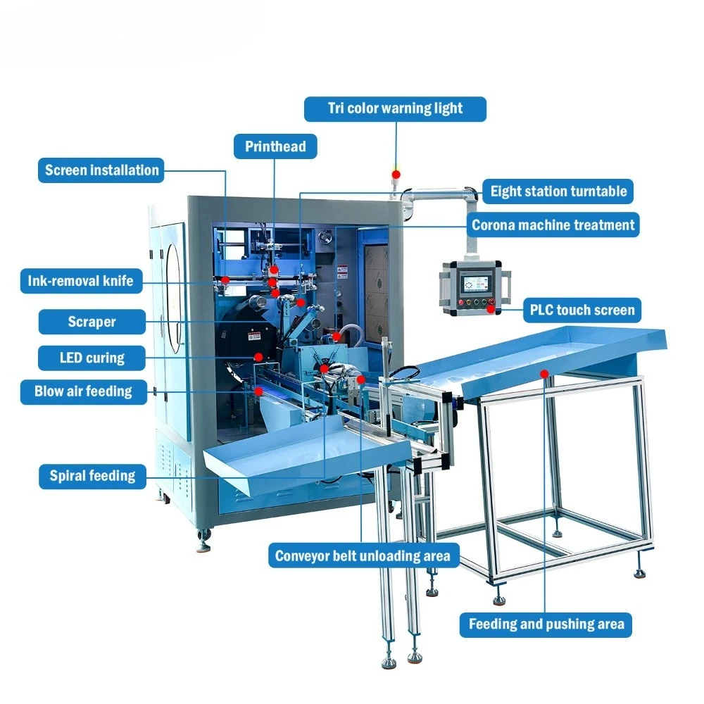 Rotary 8-Station 4 Color Automatic Plastic Milk Tea Cup Silk Screen Printing Machine with a corona Machine and LED Lights - view 2