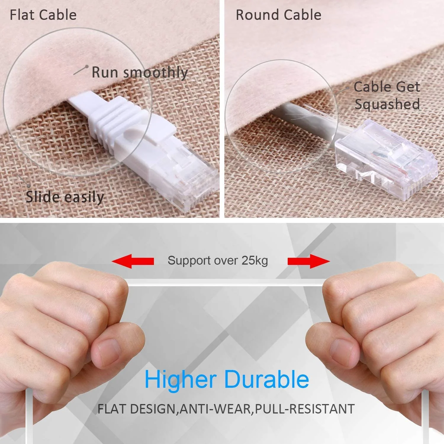 5M 10M 15M 20M 30M Cat 6 Ethernet Cable High Speed Internet Network Cable Rj45 Patch Cord for Router Modem Cable Ethernet Cat6