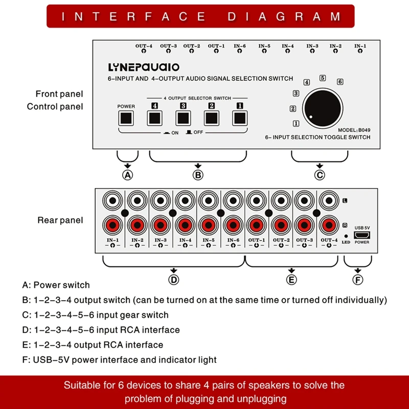 6 In 4 Out Audio Frequency Select Shift Device/Distribute Device/Audio Frequency Shift Device Output Switch Control