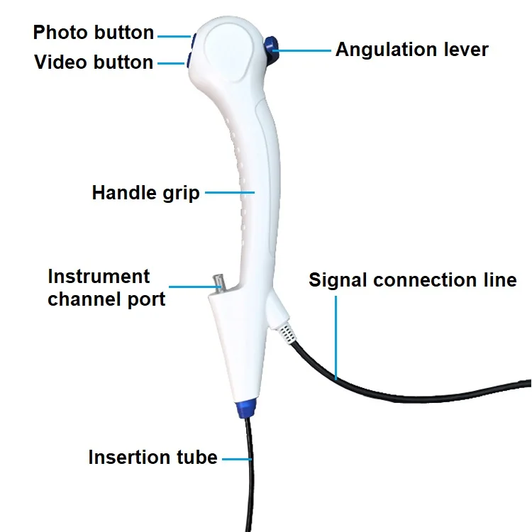 Portable HD endoscopy camera system set medical USB endoscope camera for surgical examination