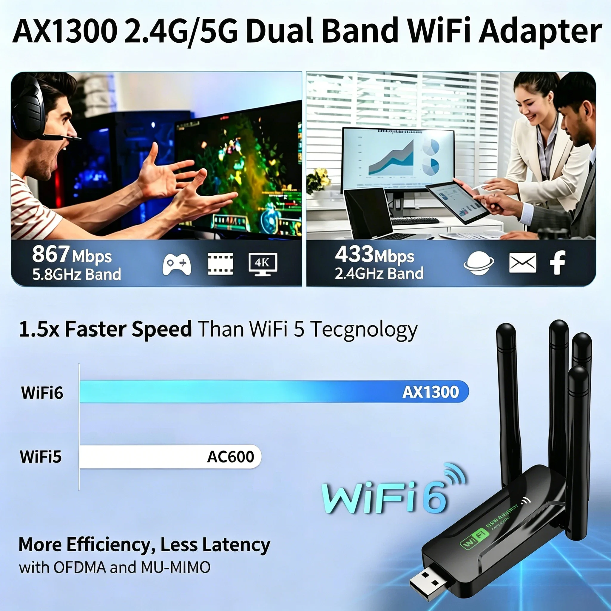 Kebidumei 1300Mbps USB3.0 WiFi Adapter Dual Band 2.4G/5GHz Wireless Network Card Dongle WiFi Receiver Transmitter For Desktop PC