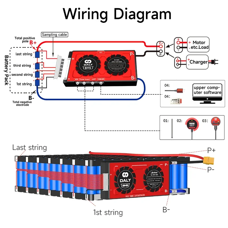 Daly smart bms 4s 16s 4s 8s 16s 48v 12v 24v 18650 batterie lifepo4 100a 150a 200a canbus 1a balance active intelligente schiff zu eu us