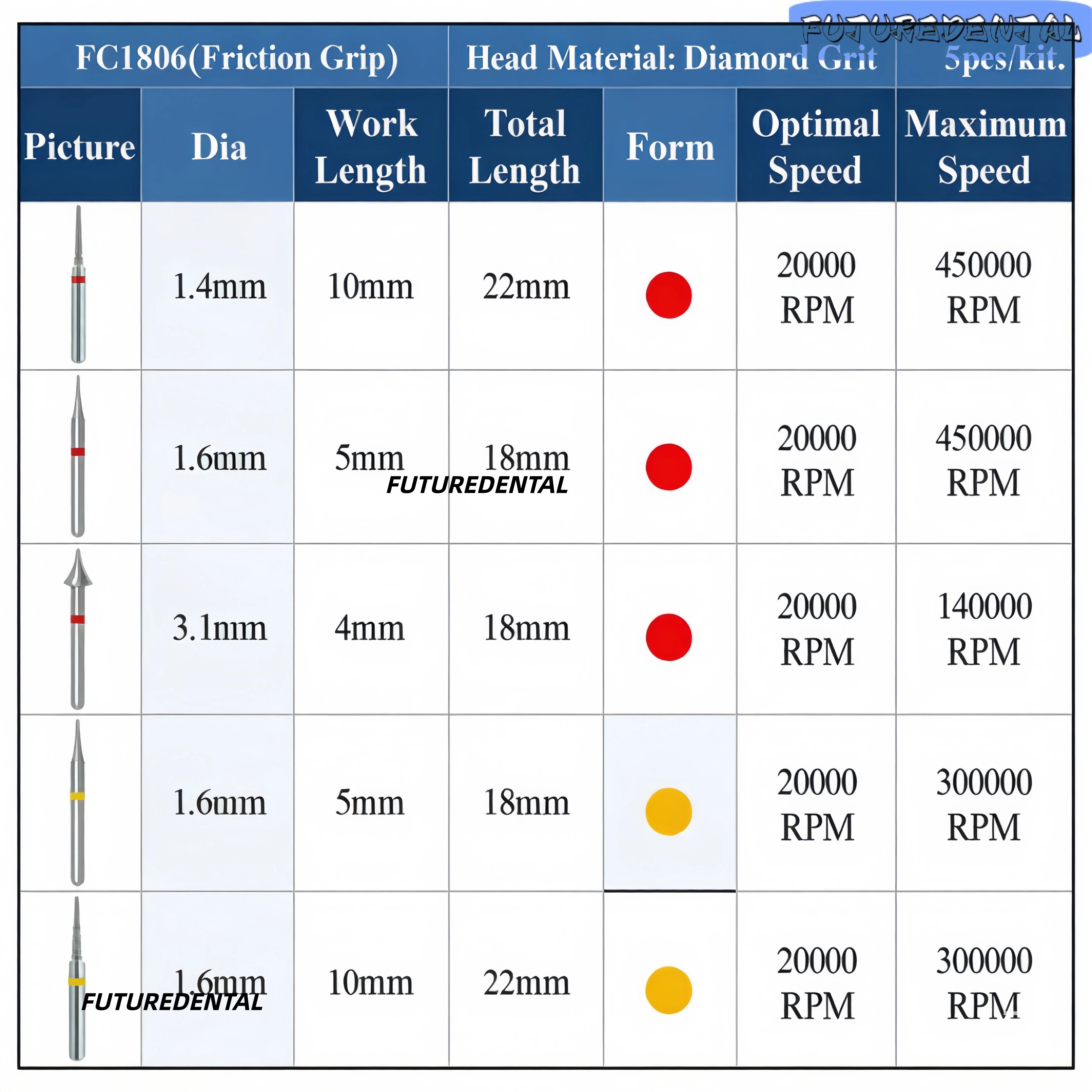 Diamond Interproximal Enamel Reduction Coated IPR Stripping Kit 95% Diamond Coverage Grind Polishing Diamond Bur Orthodontic
