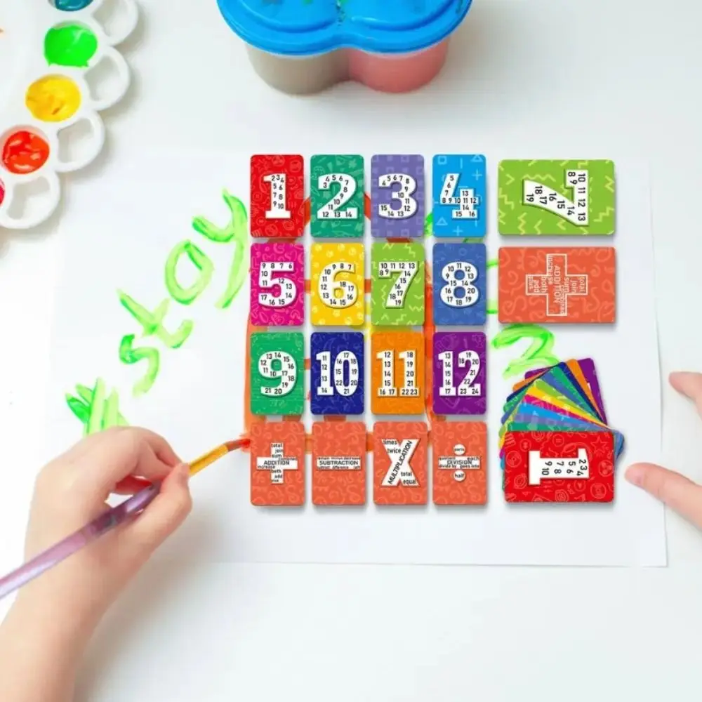 Subtraction Flash Cards Learning Math Table Multiplication Addition Preschool Learning Toys Diversity Training Division