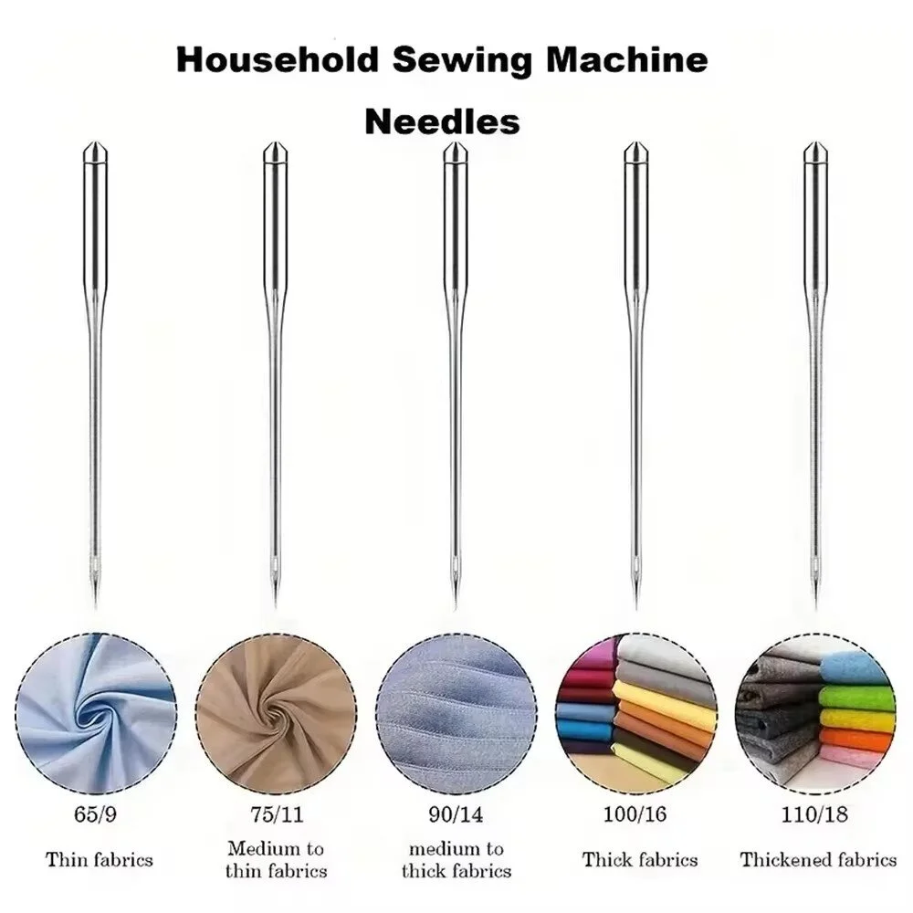 Thumbnail 2 - #1 Sewing Machine Needles List of Top Picks
