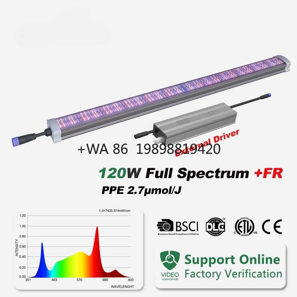 120W Led 150W Under…