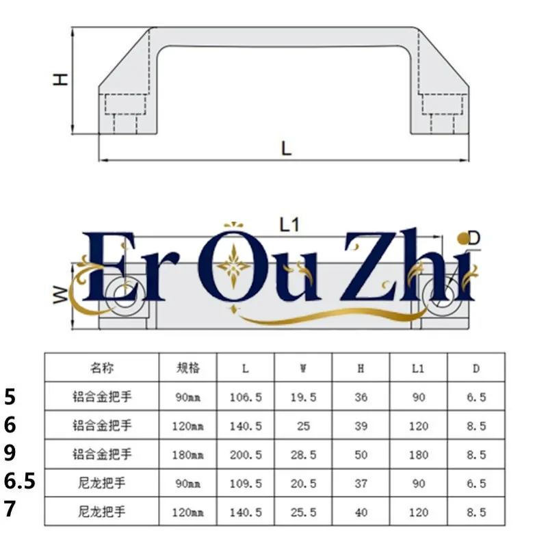 Aluminum Handle, Nylon Handle, Profile Accessories, Cabinet Handle, Center Distance 90mm 120mm