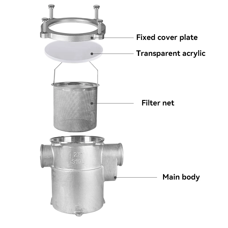 316 الفولاذ المقاوم للصدأ تصفية مياه البحر قارب الأجهزة من خلال بدن المناسب كمية مصفاة المياه تكييف الهواء تصفية مياه البحر
