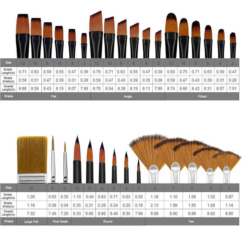 32Pcs Paint Brushes Kit For Acrylic Painting,Premium Nylon Bristles With Round, Filbert, Flat, Fan, Angle, Fine Detail Brush Kit