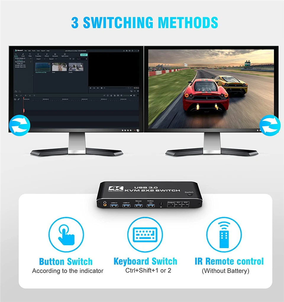 2x2 HDMI kvm switch 4K 60Hz Dual Monitor KVM HDMI Extended Display USB KVM Switcher 2 in 2 out for 2 Computers Share 2 Monitors