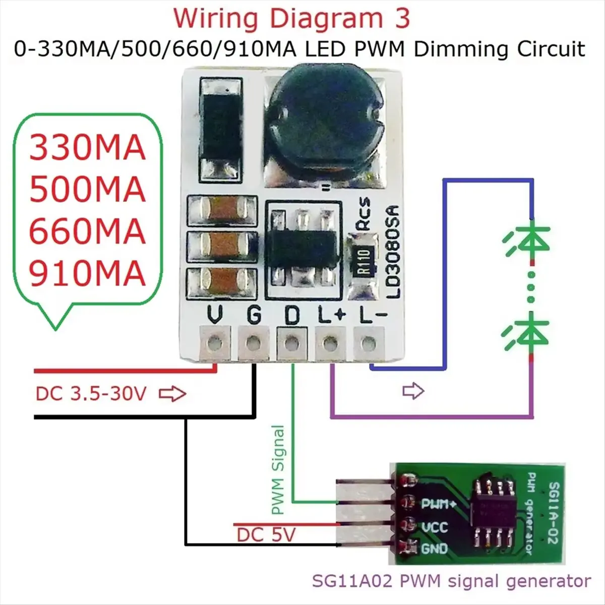 A40I LD3080SA 20W DC 3.5-30V Step-Down HB LED Driver Module DC-DC Constant Current Module for Flashlight Headlight 910MA