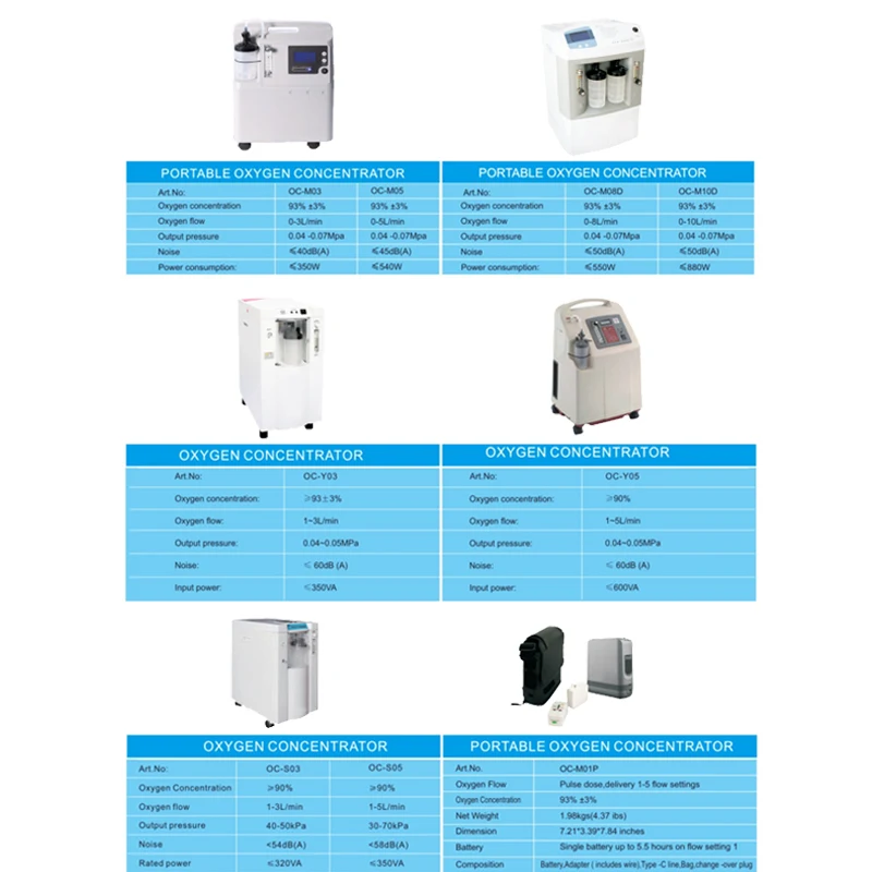 Medical Test Portable Urine Analyzer Analytical Instruments Automatic Urine Analysis Machine System  Price UA-600