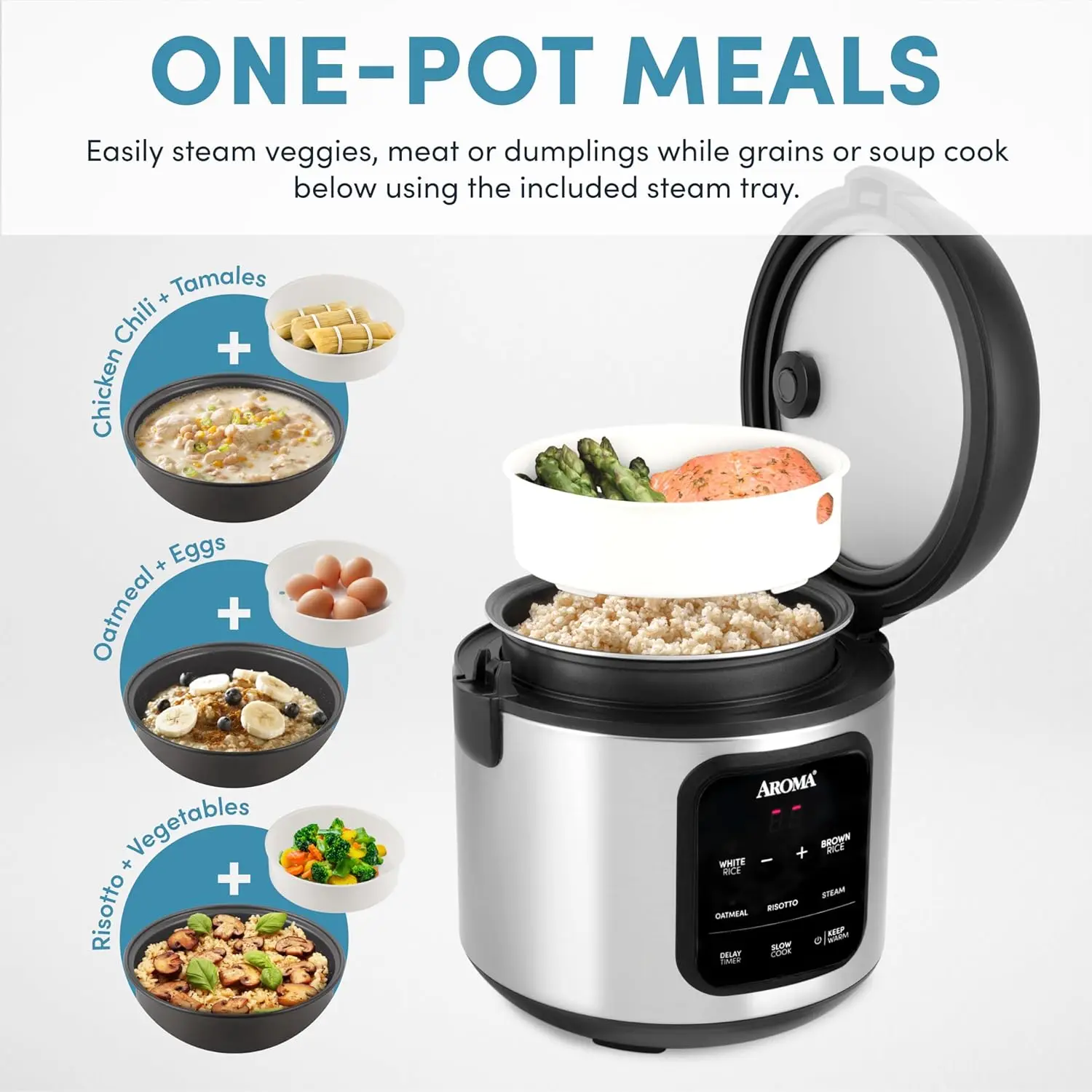 Digital Rice Cooker, 4-Cup (Uncooked) / 8-Cup (Cooked), Steamer, Multicooker, Slow Cooker, Oatmeal Cooker, Auto Keep Warm