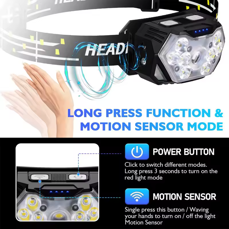 9 Led Strong Light Headlamp USB Rechageable Motion Sensor Headlight Portable Fishing Camping Outdoor Head Lamp Work Flashlight - Image 3