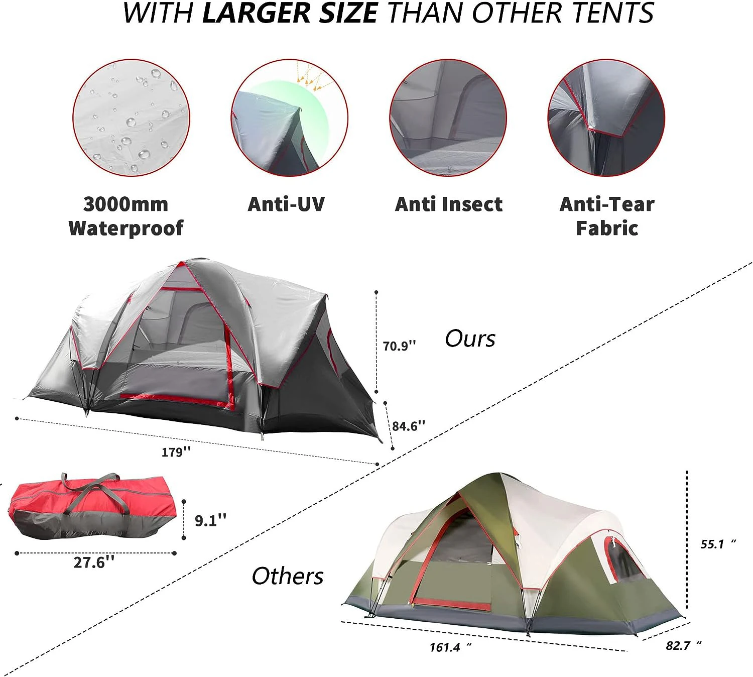 6-Person Family Camping Tents Outdoor Double Layers Waterproof Windproof Top Roof Rainproof&Large Mesh Windows Portable Easy Set