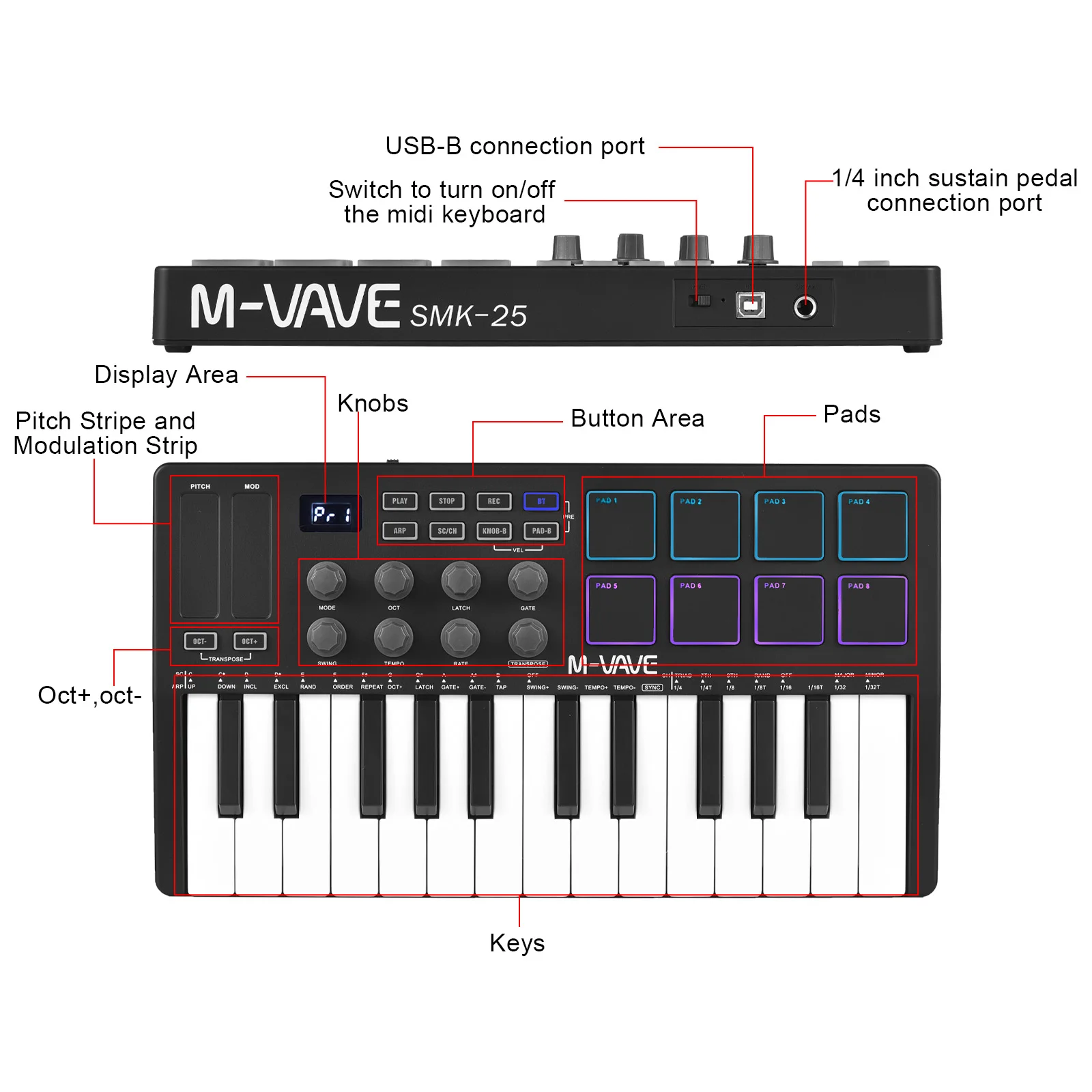 M-VAVE 25-klawiszowa klawiatura sterująca MIDI Mini przenośna klawiatura USB z 25-stopniowymi klawiszami wrażliwymi na prędkość 8 podkładek RGB z podświetleniem 8 pokrętłami Klawiatura MIDI