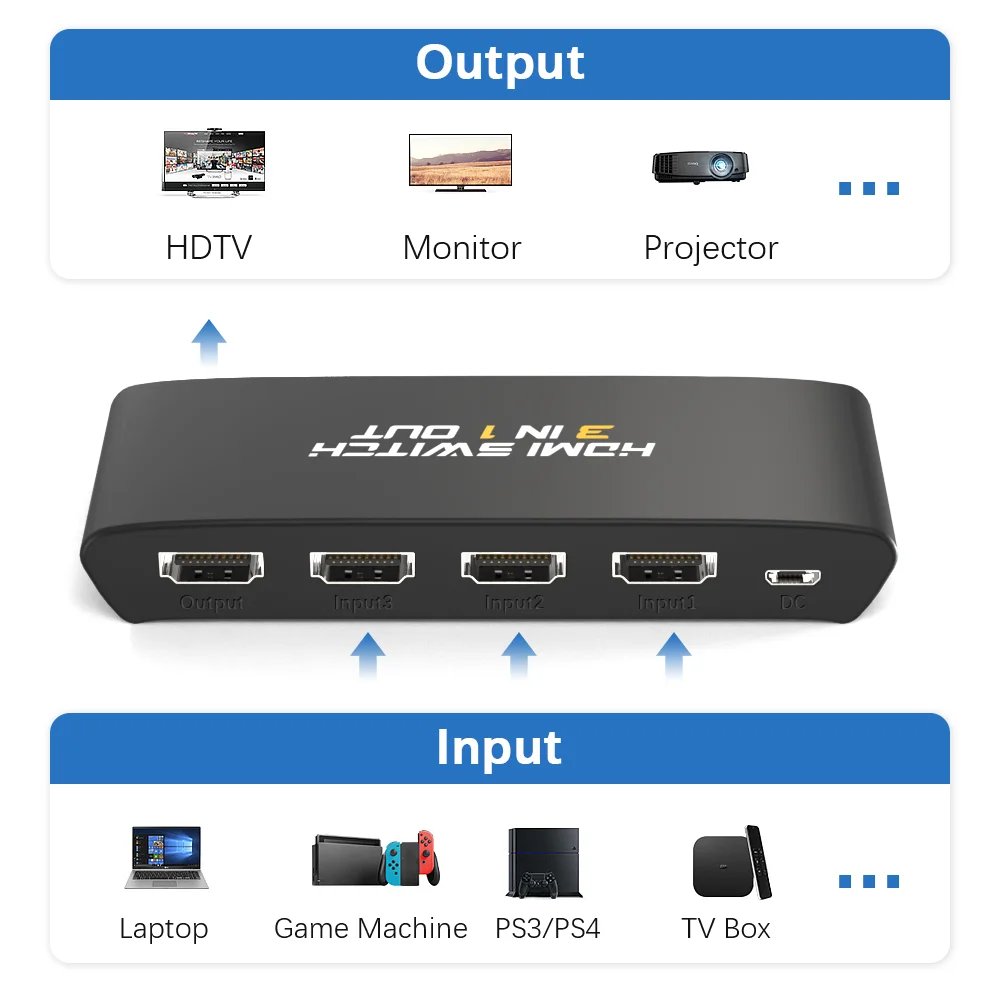 UHD HDMI 4K HDMI Switch 3x1 Mini HDMI Switch Switcher HUB Box Support  IR Remote Control HDMI Switch Splitter