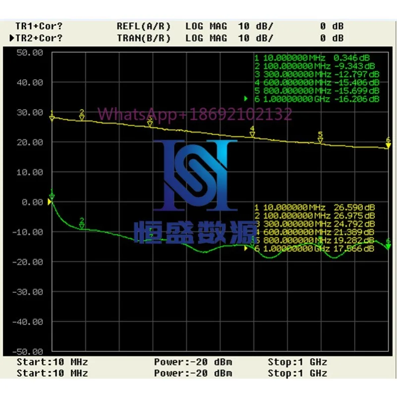 Ultra Low Noise Amplifier Broadband Amplifier Noise 0.6 Gain 22db HLNA Series 10M-1000M