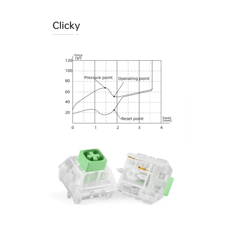 Imagem -06 - Kailh Caixa Cristal Jade Teclado Interruptor Teclado Mecânico Pesado Handfeel Ip56 Faça Você Mesmo Interruptores de Jogo Clicky Alta Translucidez