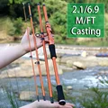 2.1M Casting