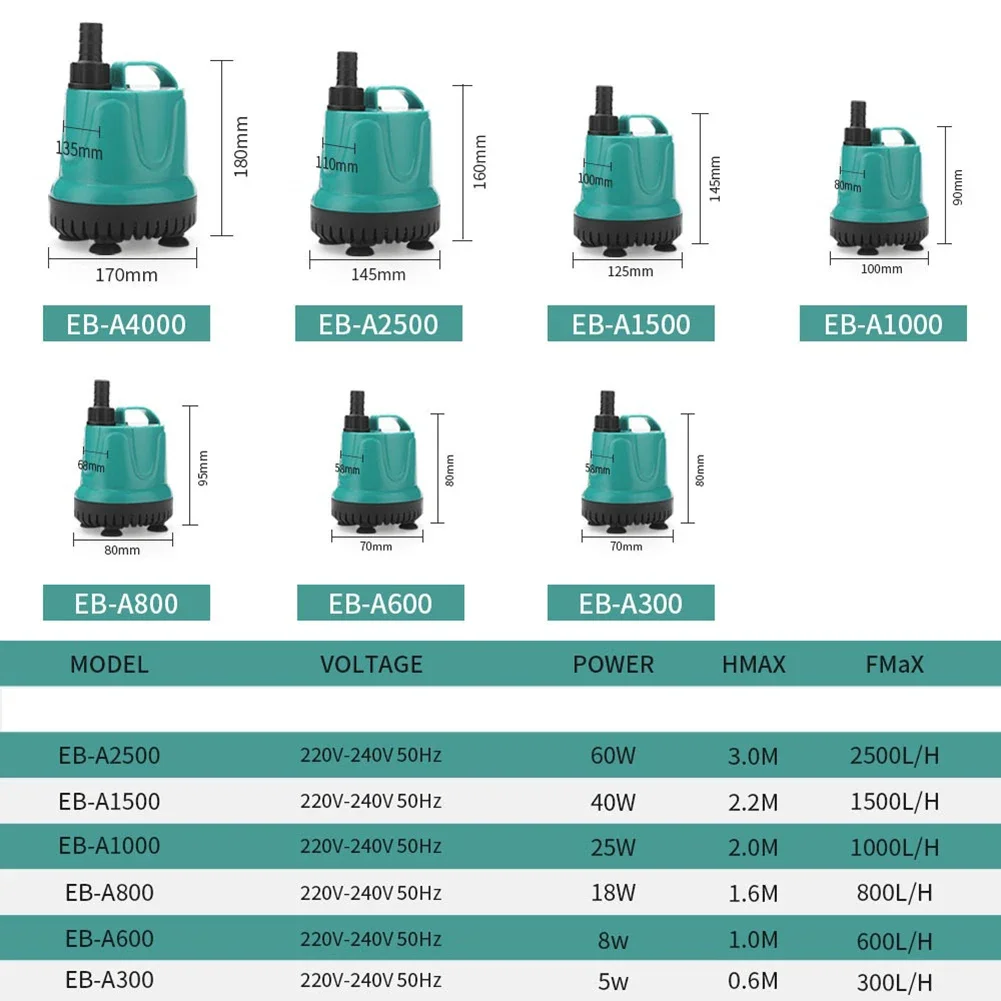 220V-240V Water Fountain Pump Filter Fish Pond 360 Degree Garden Waterfall Filter Pump Fish Tank Submersible Filter Water Pump