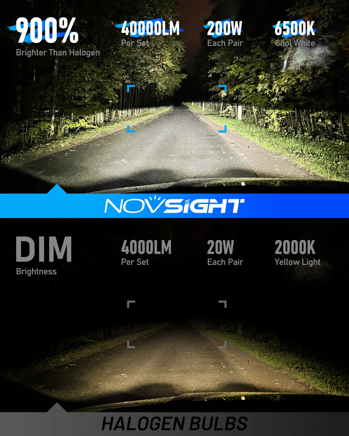 NOVSIGHT N60 200W 20000LM السوبر مشرق H7 LED Canbus H4 H11 H8 H9 9005 HB3 9006 HB4 H13 9012 مصباح سيارة 6500K سيارة المصابيح الأمامية