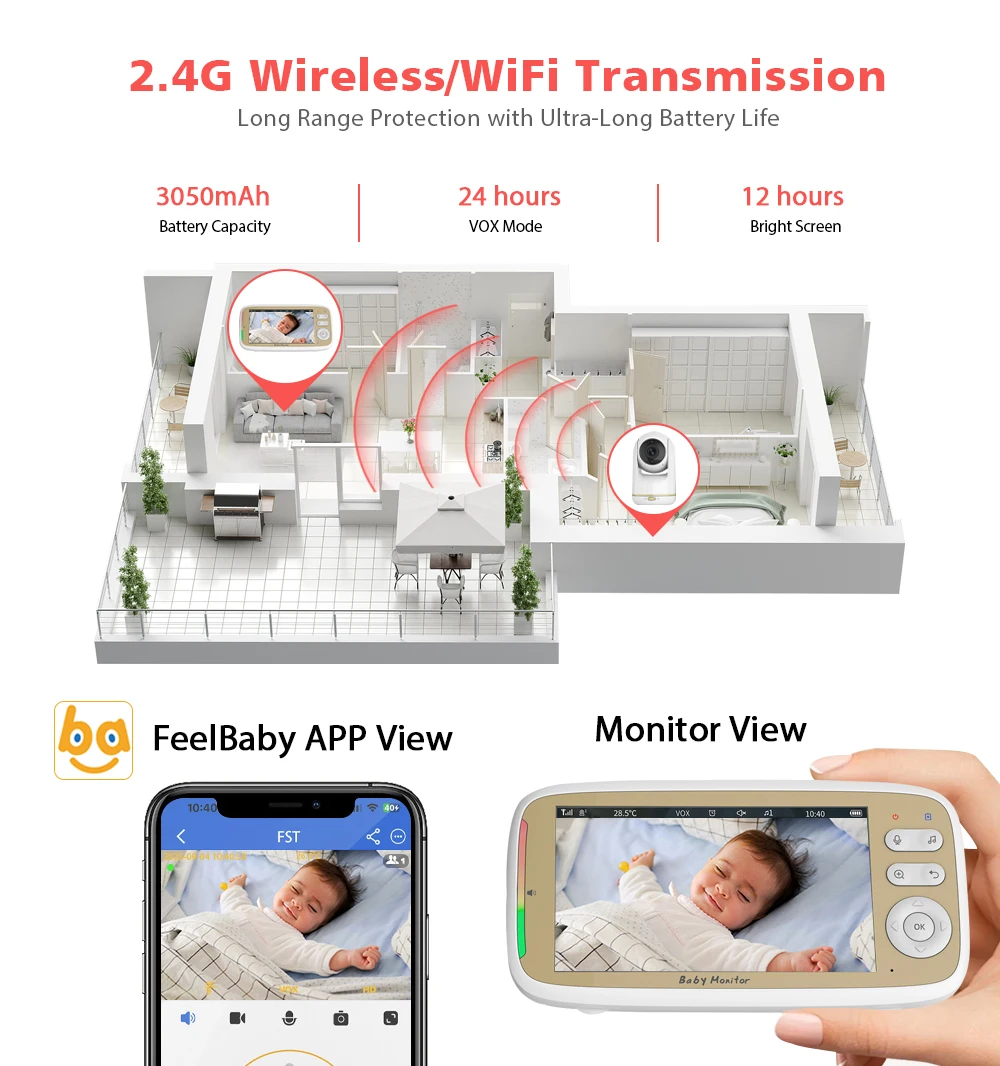 5'' Wireless Baby Monitor 3X Zoom PTZ Camera Feelbaby APP And Full Color IPS LCD Monitor Dual Control Security Camera BabySitter image 5