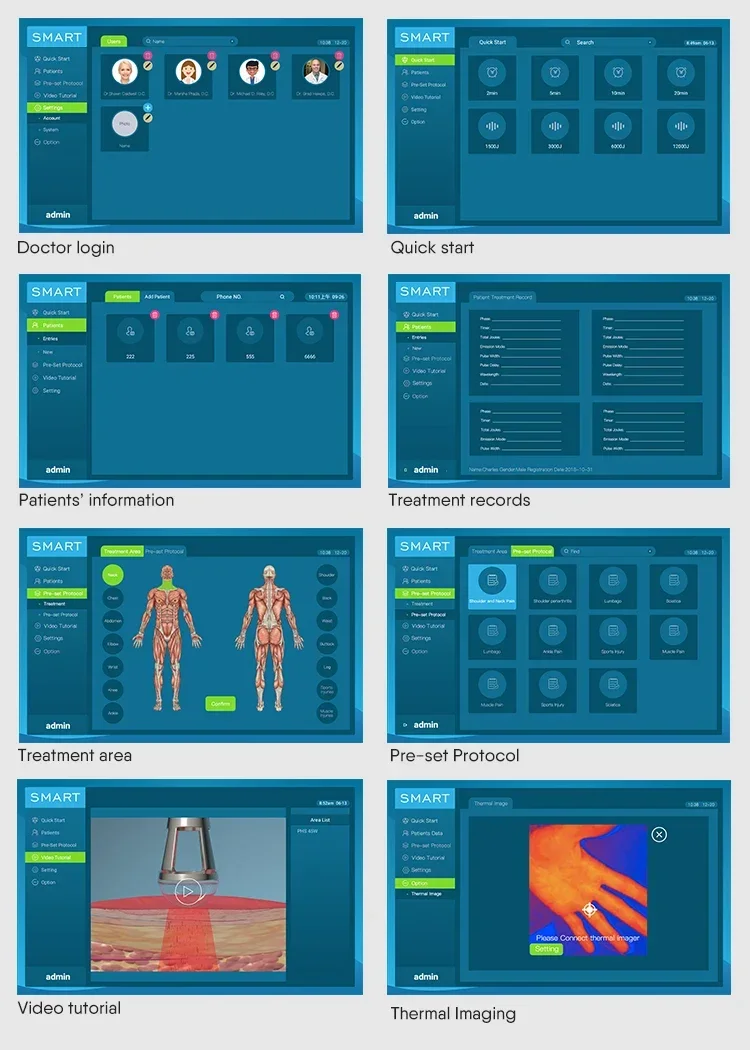 Máquina de fisioterapia terapéutica Clase 4 para clínica