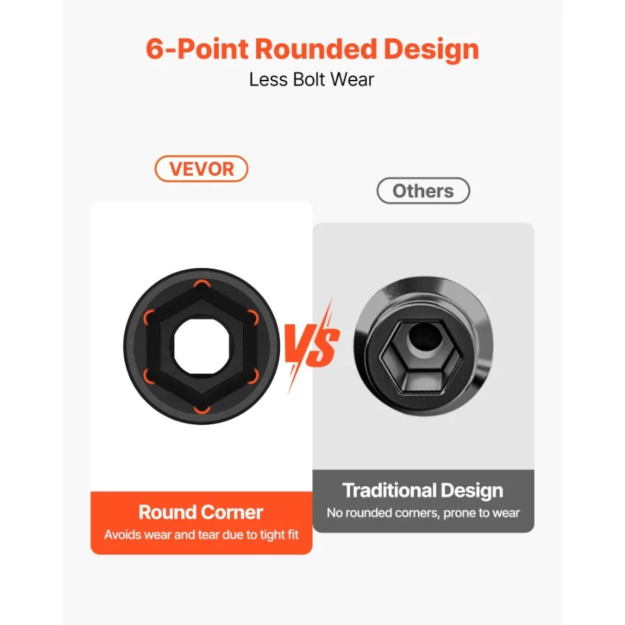 Set di bussole a impatto per azionamento 1 2 Set di bussole profonde da 26 pezzi metriche 11 mm 36 mm