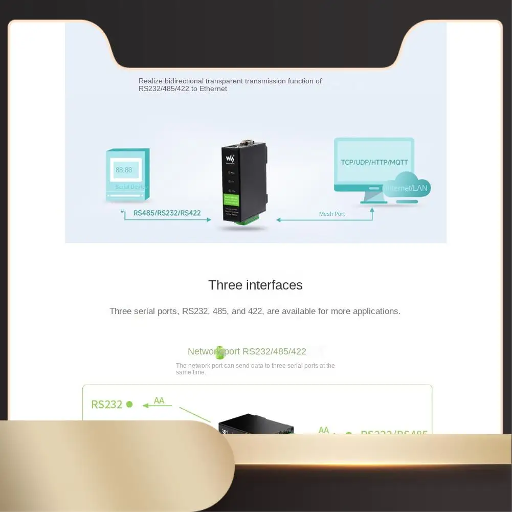 

Промышленный изолированный модуль Waveshare RS232/485/422 к RJ45 Ethernet TCP/IP к последовательному модулю [с POE]-N36R