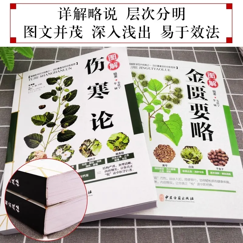 3PCS Shang Han Lun & Jin Gui Yao Lue
