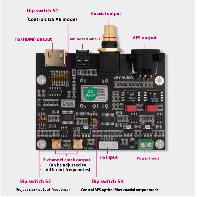 Nv archer cdpro2 cdm3/4/9 Plattenspieler digitale Ausgangs karte iis zu koaxialen i2s spdif pll Uhr