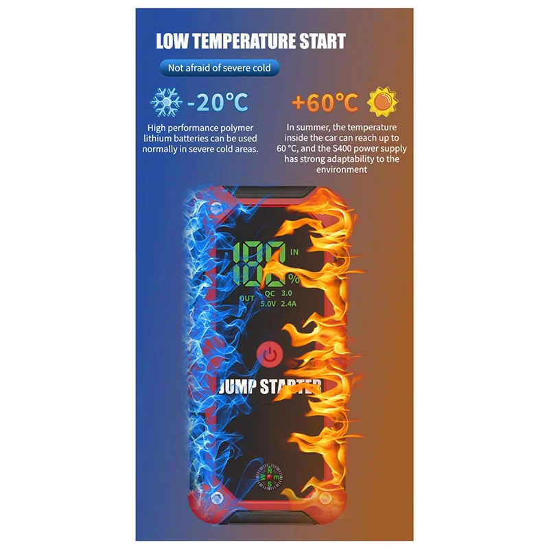 

A11M-Portable Multifunctional Car Emergency Supply Plus Power Bank Spare Power Supply Car Spare Battery Rescue