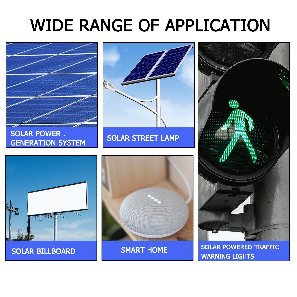 

30A Solar Charge Controller 12V Digital Display For Lithium-Ion Usb Output Solar Panel Regulator