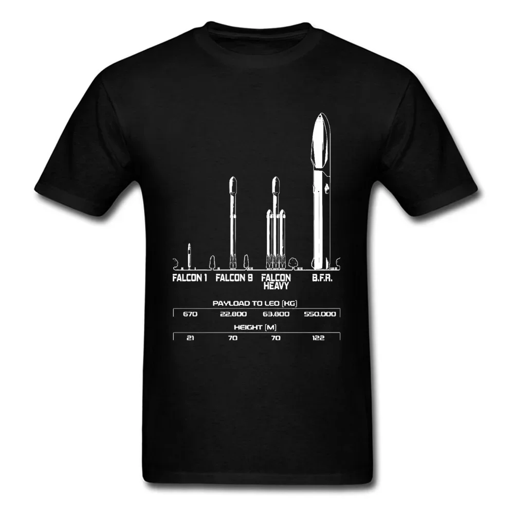 Falcon Launch Mars Moon Occupy CCCP Soviet Father's Shirt Men Oversized Satellite Payload Elon Musk Rocket Space SpaceX Tshirt