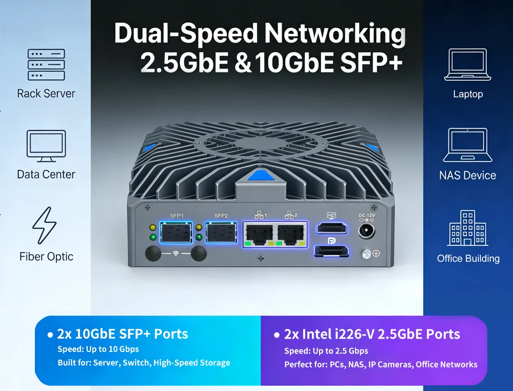 Mini PC N150 Firewall Hardware Inter 82599ES 2 SFP+ 10GB Ports Dual 2.5GbE LAN OPNsense Appliance IoT Edge Gateway