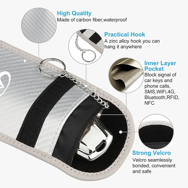 Car Keychain Case Zipper Carbon Fiber Key Protector Cover For Infiniti FX35 QX60 QX70 QX80 QX50 QX30 Q70L Q60 Q50 Q60S Q30 view 4